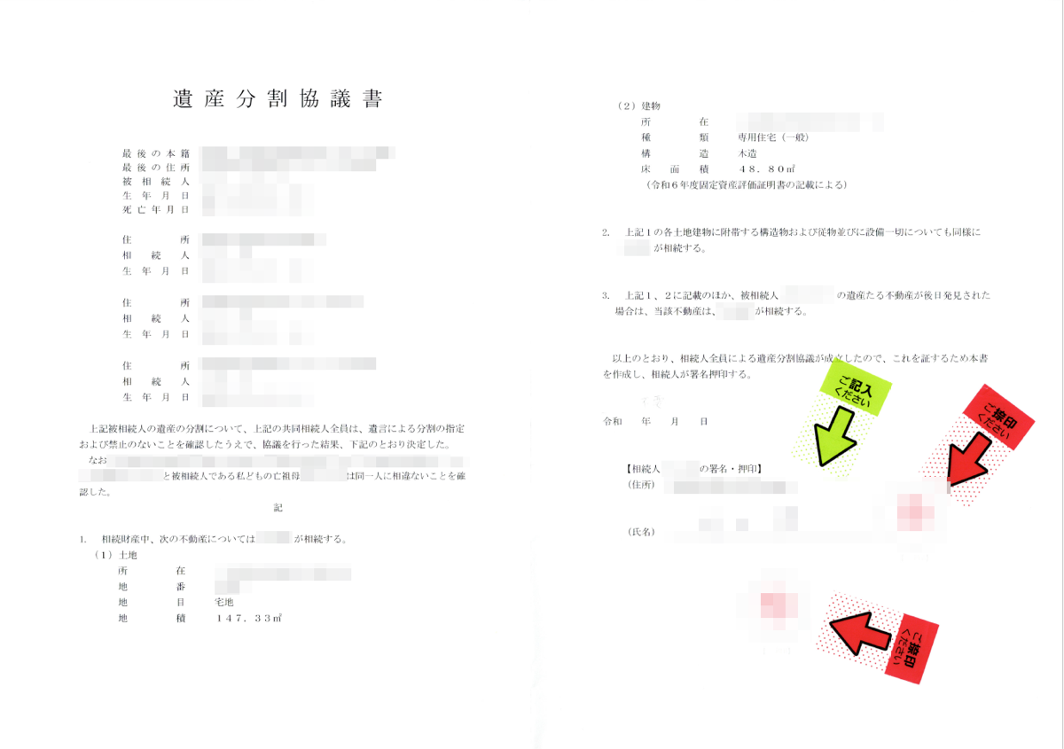 遺産分割協議書